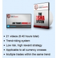 Hector Deville – Trading 3 SMA System (Enjoy Free Renko street trading system)